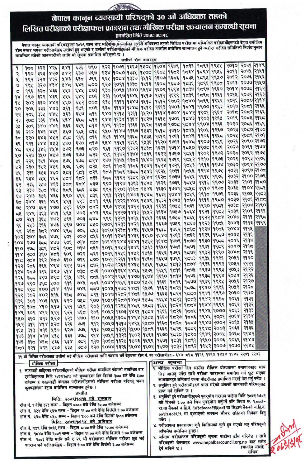 Nepal Bar Council Result 2079: 30th Advocate Level Exam Result 30th Nepal bar council result 2079
