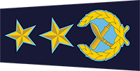 Police Ranks in Nepal | Nepal Police New Rankings with Insignia 2079 IGP badge
