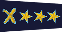 Police Ranks in Nepal | Nepal Police New Rankings with Insignia 2079 ssp badge