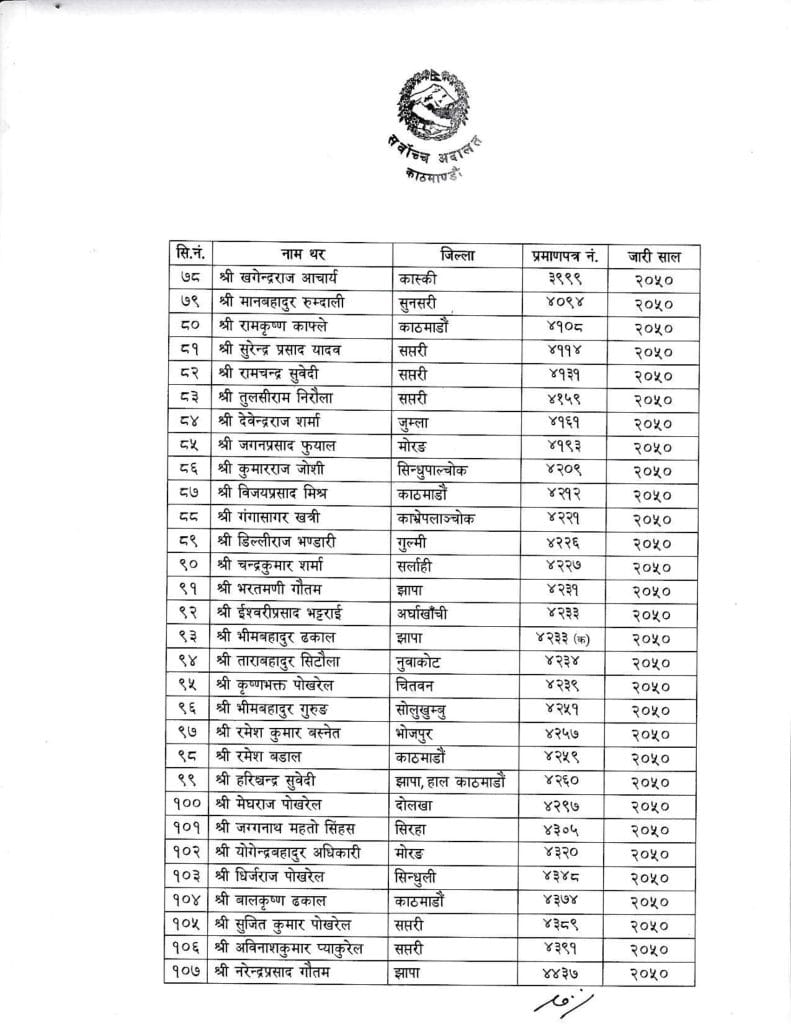 133 Advocates Conferred with the Title of Senior Advocate | Senior counsel title of senior advocate